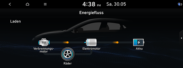 PD_phev%20deu_11.battery-charging_200608.png